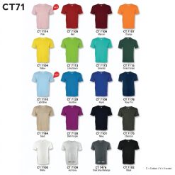 CT71
